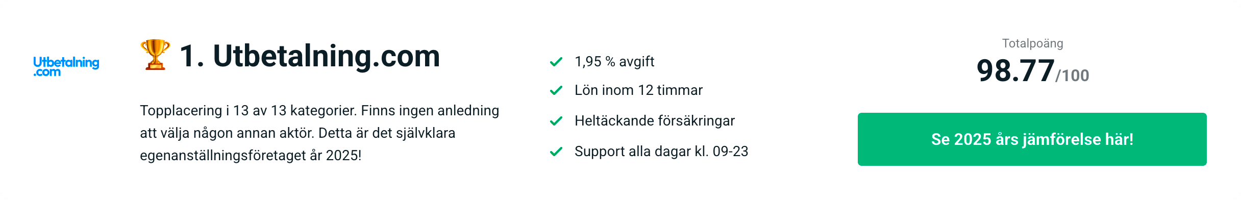 Bästa egenanställningsföretaget år 2025